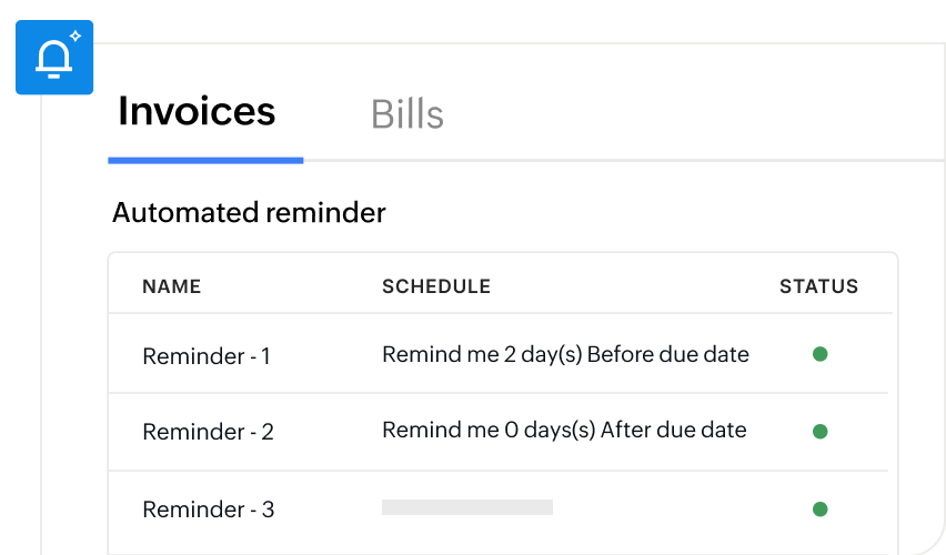 Inventory management dashboard displays stock details of a particular product