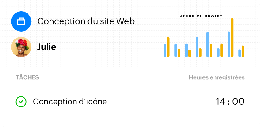 Suivi du temps passé sur les projets et feuilles de temps de Zoho Books